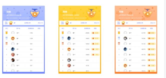会员纯搬运搞差价，0门槛3分钟1单，1天200 产出?亲测